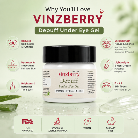 Depuff Under Eye Gel