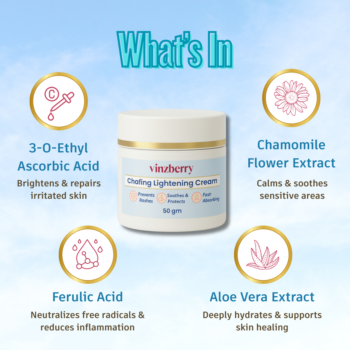 Chafing Lightening Cream