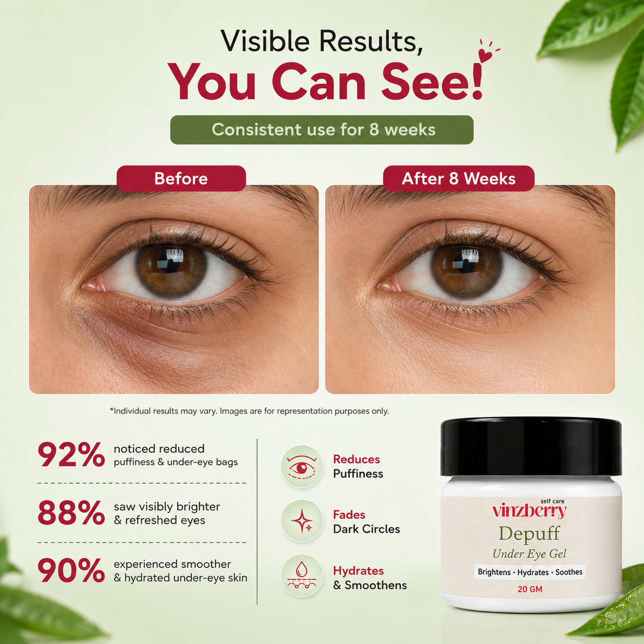 Depuff Under Eye Gel