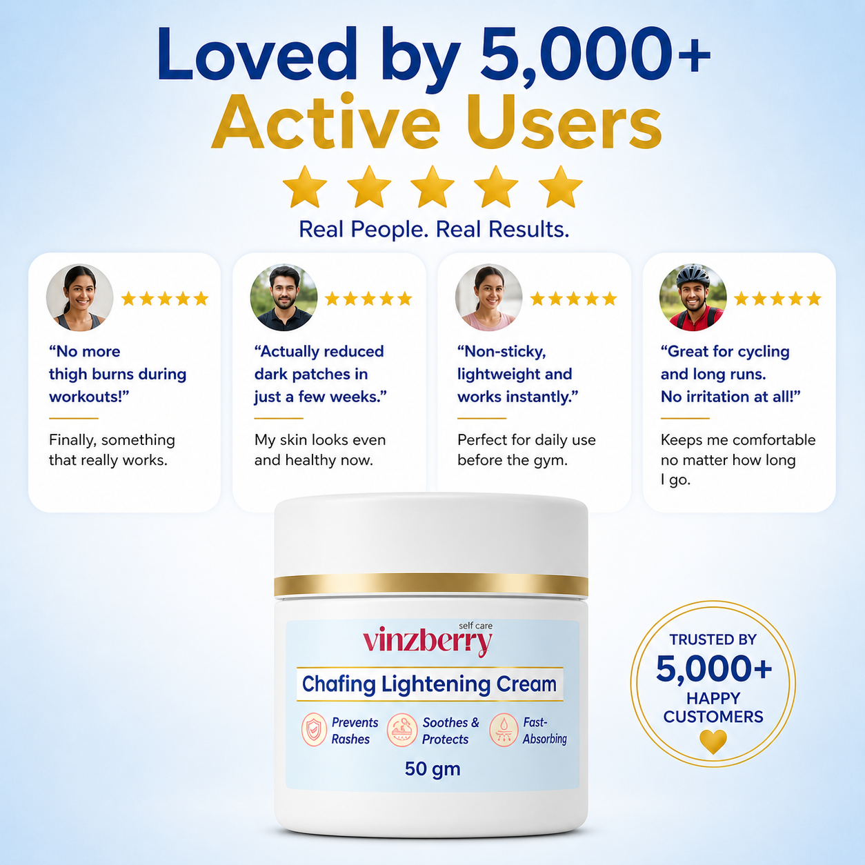 Chafing Lightening Cream