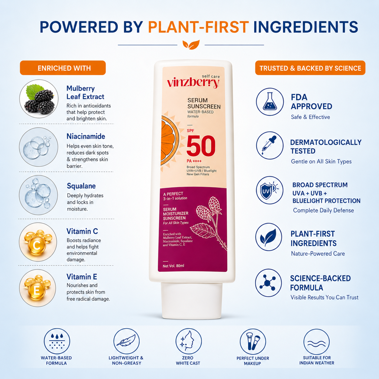 3-in-1 Serum Sunscreen SPF 50+ PA++++