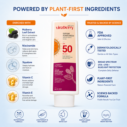 3-in-1 Serum Sunscreen SPF 50+ PA++++
